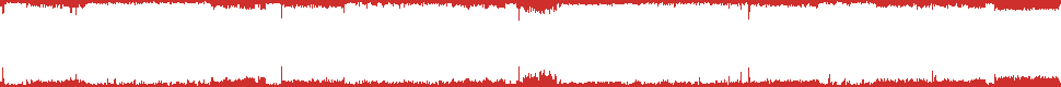 Uitzending