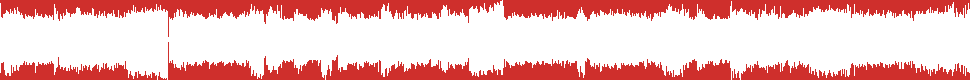 Uitzending