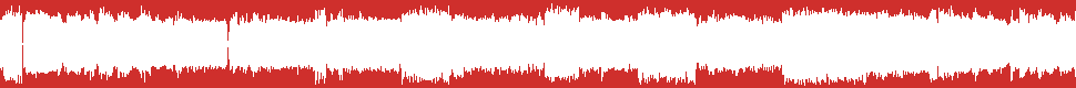 Uitzending