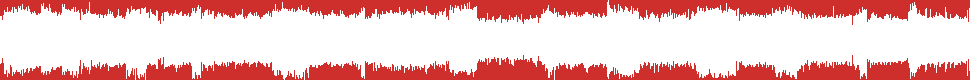 Uitzending