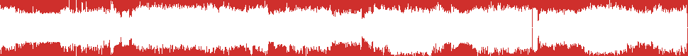 Uitzending