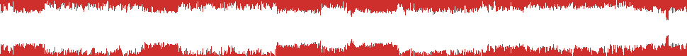 Uitzending