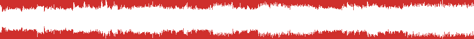 Uitzending