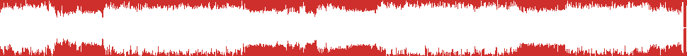 Uitzending