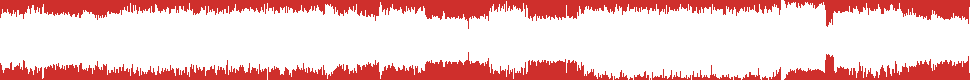 Uitzending