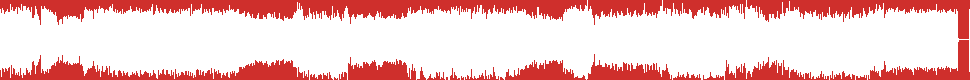 Uitzending