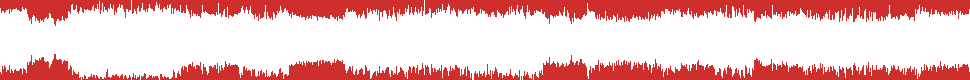 Uitzending