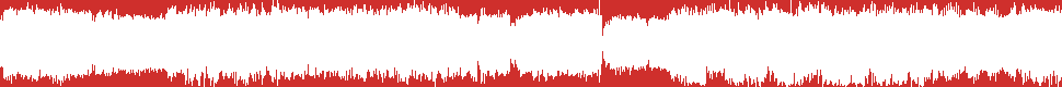 Uitzending