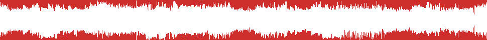Uitzending