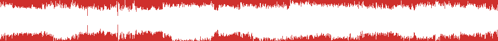 Uitzending
