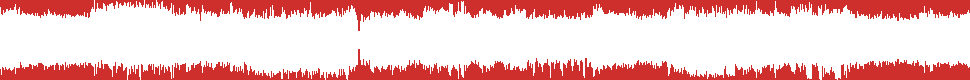 Uitzending