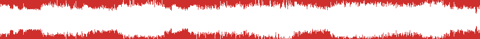 Uitzending