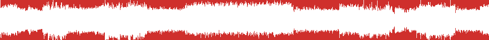 Uitzending
