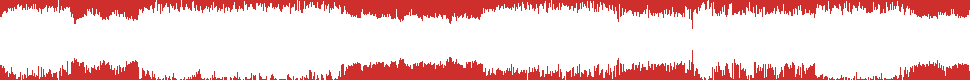 Uitzending