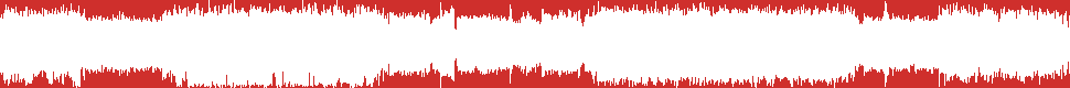 Uitzending