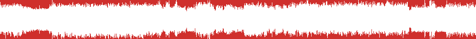 Uitzending