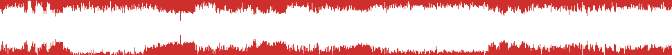 Uitzending