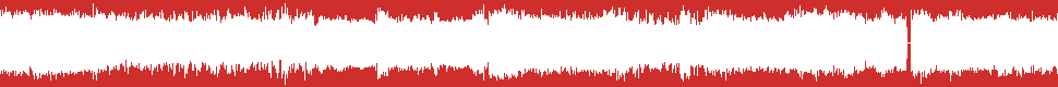 Uitzending