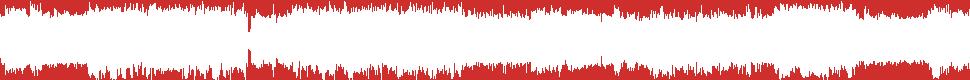 Uitzending