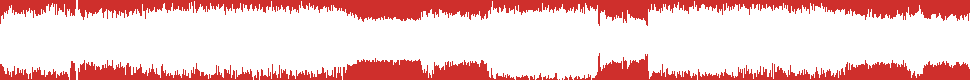 Uitzending
