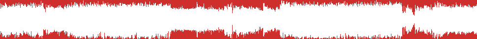 Uitzending