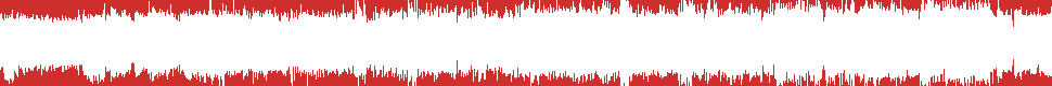 Uitzending