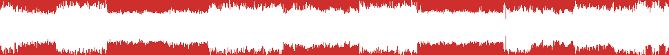 Uitzending