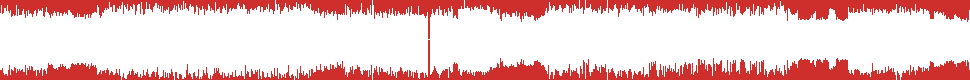 Uitzending