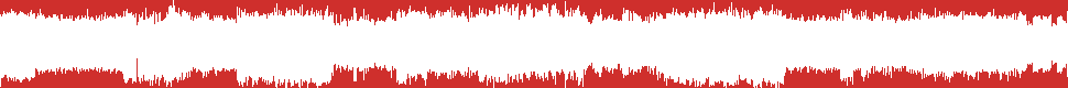 Uitzending