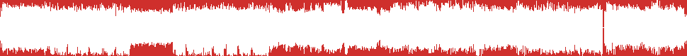 Uitzending
