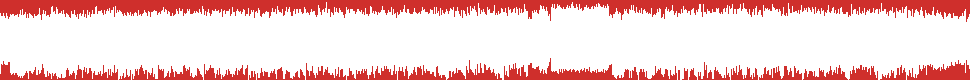 Uitzending