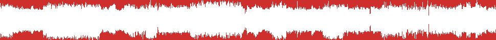 Uitzending