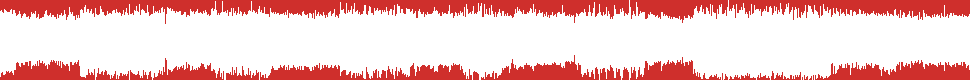 Uitzending