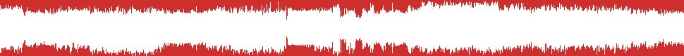 Uitzending