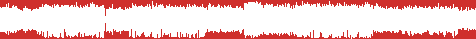 Uitzending